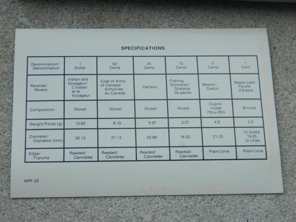 1987 CANADA SPECIMAN UNCIRCULATED COIN SET