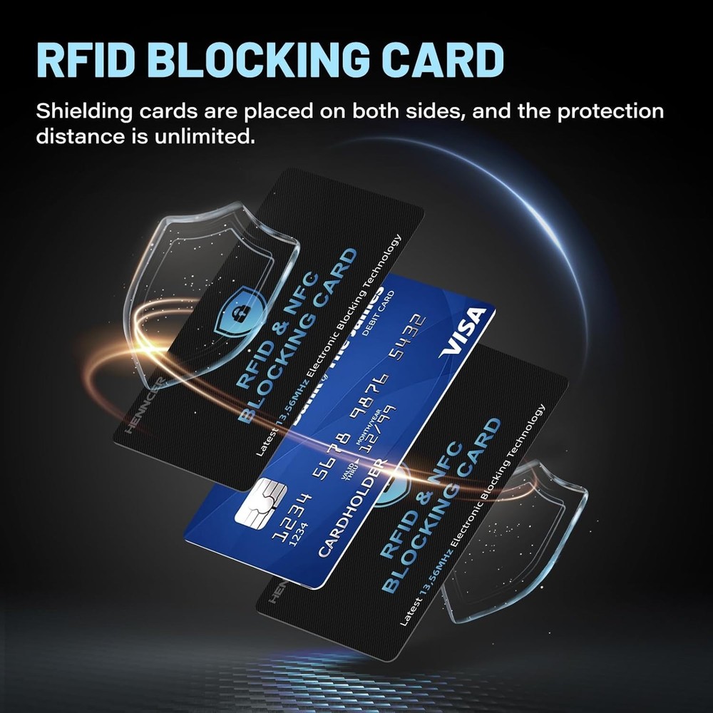 RFID Blocking Card – NFC Contactless Credit Debit Card Protector (5 Pack)