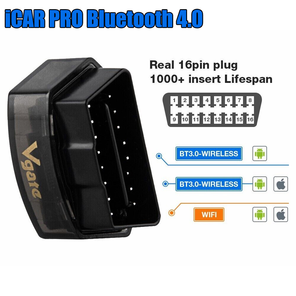 Bluetooth 4.0 Vgate iCar Pro BIMMERCODE Coding For BMW IOS Android OBD2 Scanner