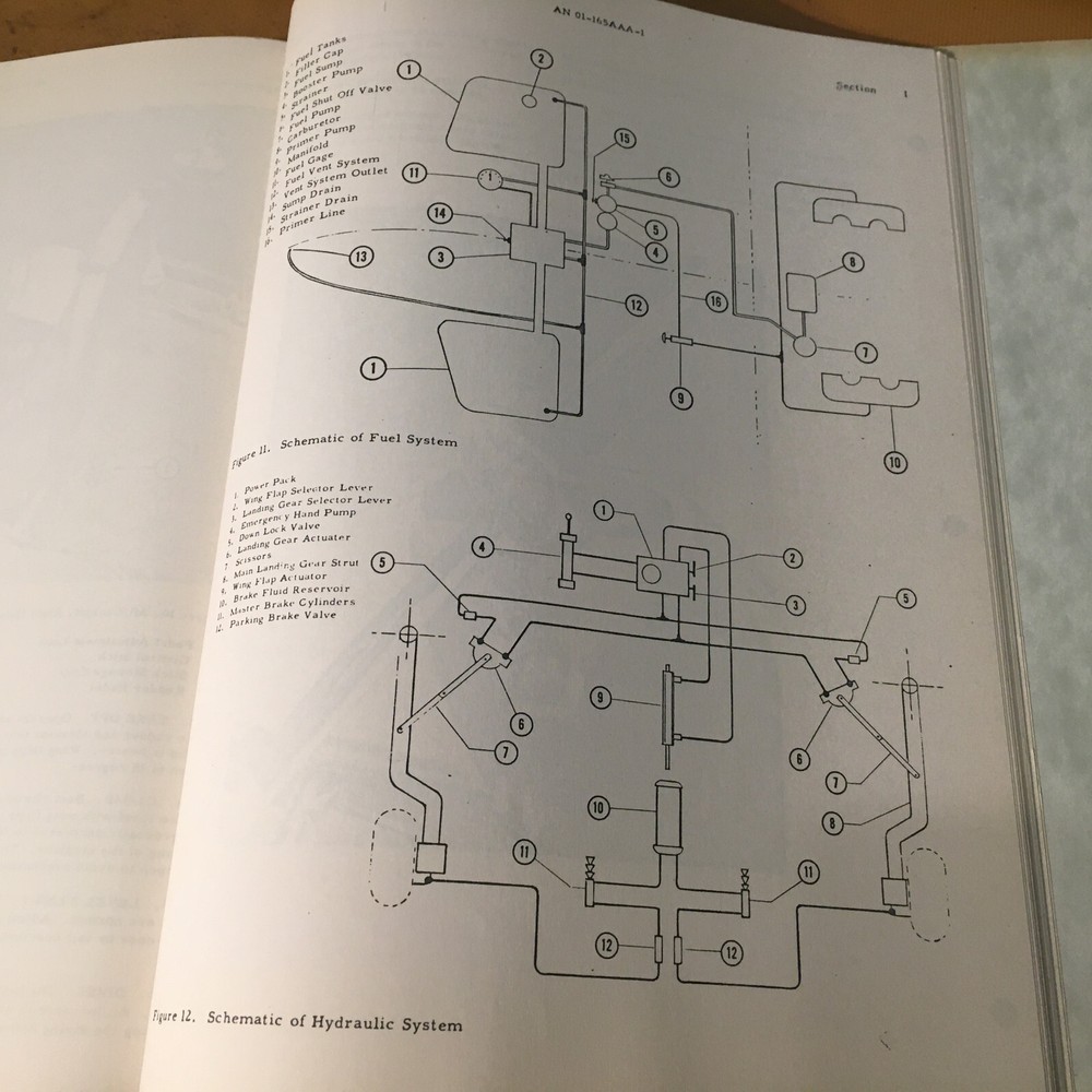 Temco T-35, TE-1A, TE-A Buckaroo Pilot's Flight Operating Instructions