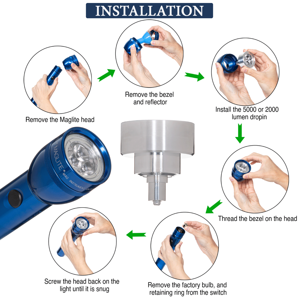 LED Conversion for Maglite Flashlight 3,500 Fits 6 D cell, 12 Cree XTE