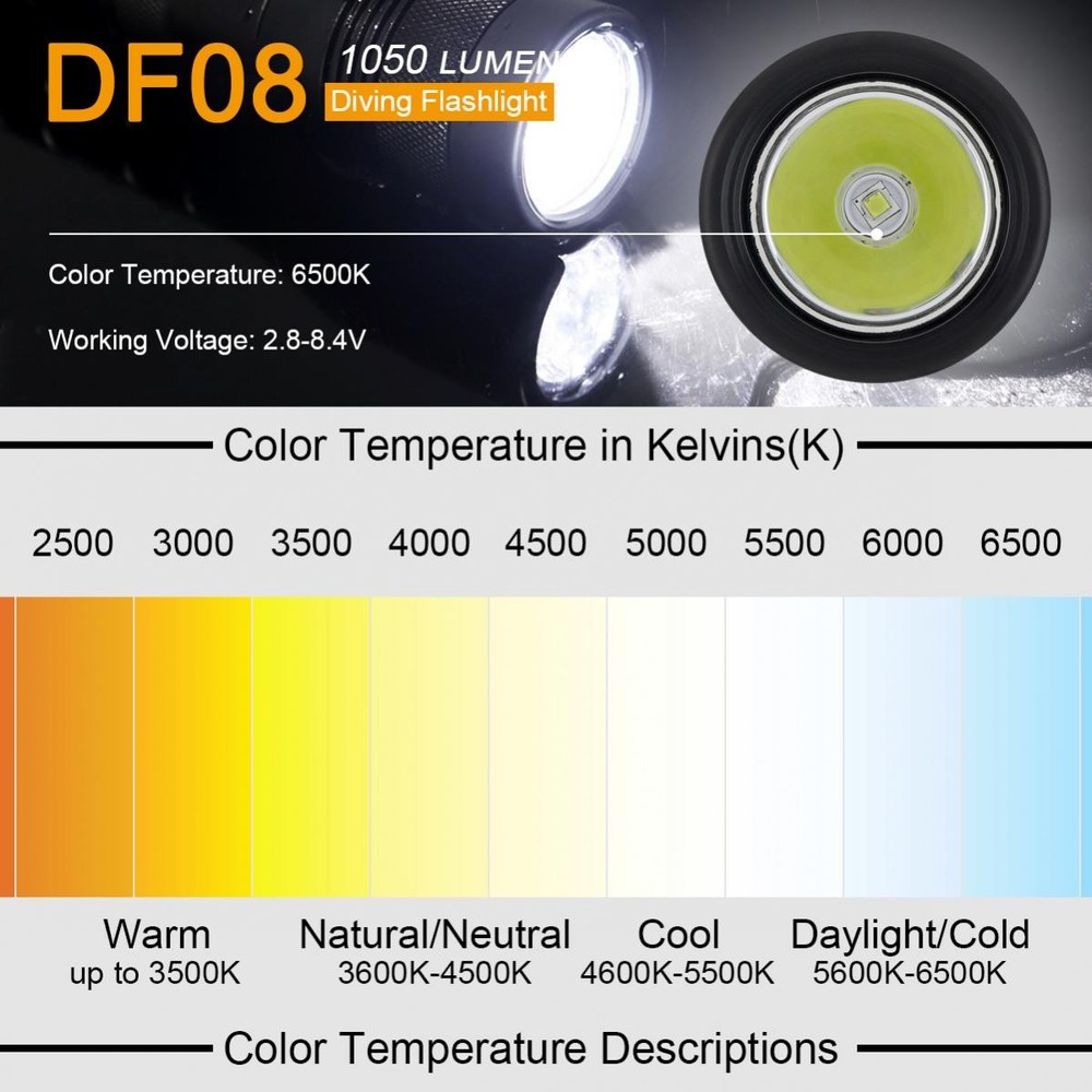 Dive Light Scuba Diving Flashlight Waterproof Torch Safety Dive Light Underwater