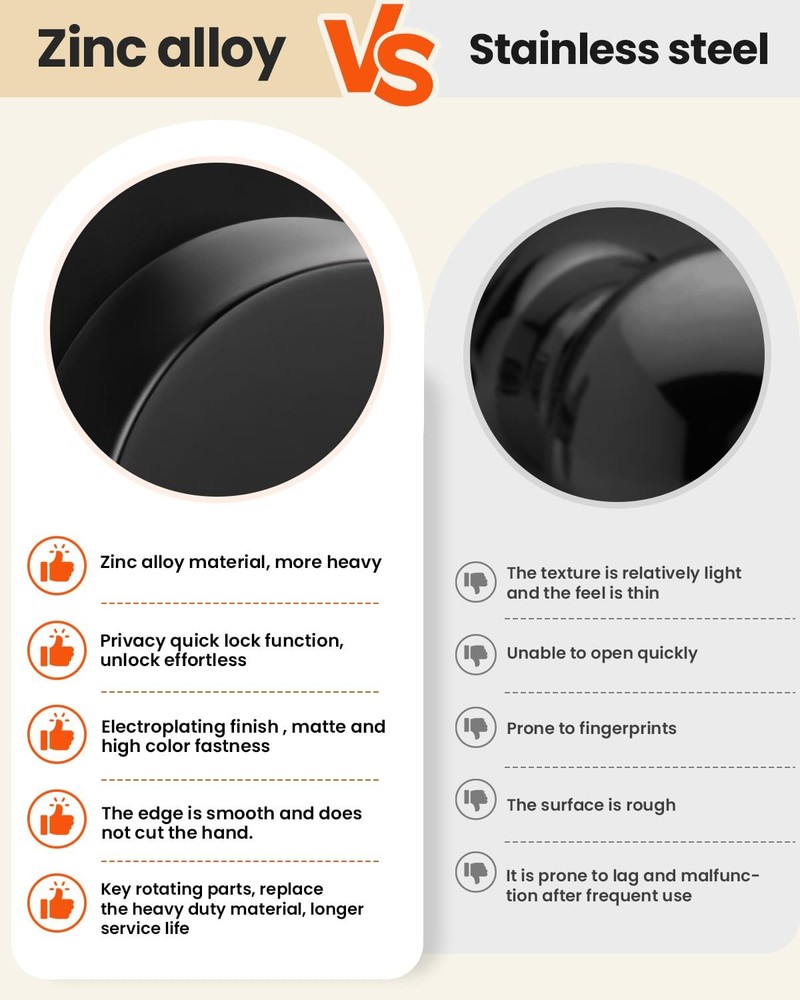 Haidms 6 Pack Matte Black Door Knobs Privacy for Bedroom 6 Pack,