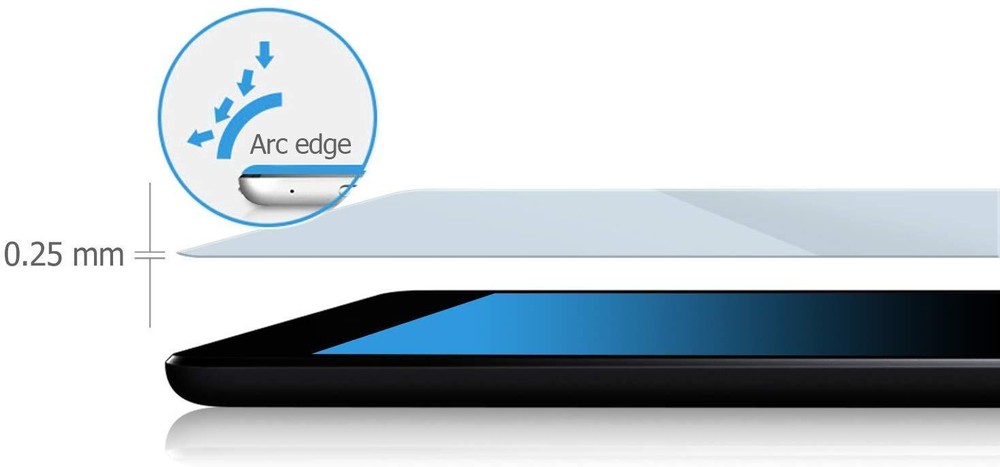 3 Pack Screen Protector Compatible with Ipad 9Th 8Th 7Th Generation