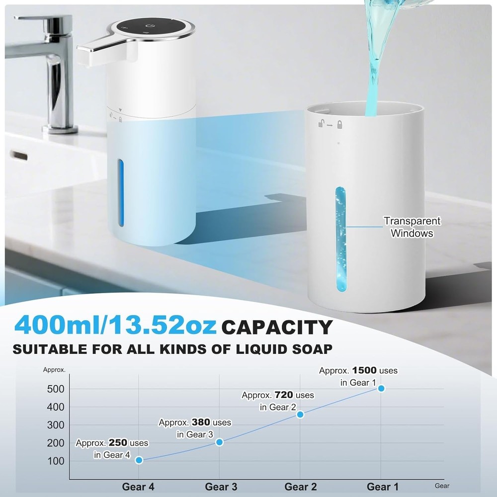 Automatic Soap Dispenser Liquid Touchless 13.52oz/400ml Wall USB Rechargeable