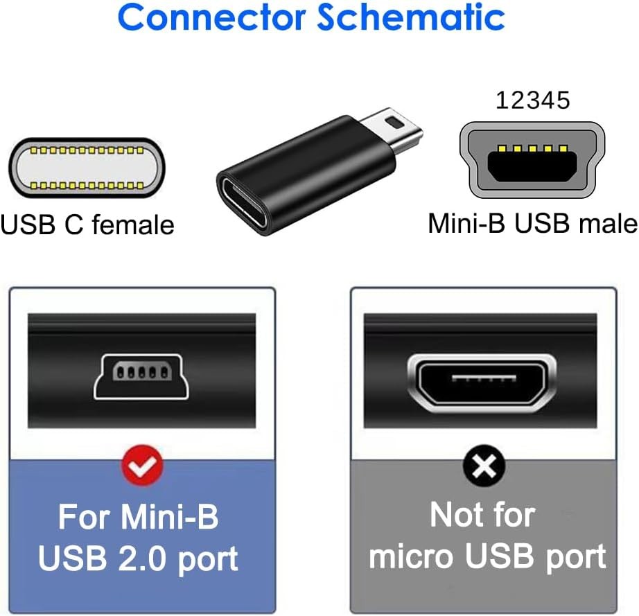 USB C to Mini Adapter 2 Pack, Type C Female 2.0 Black