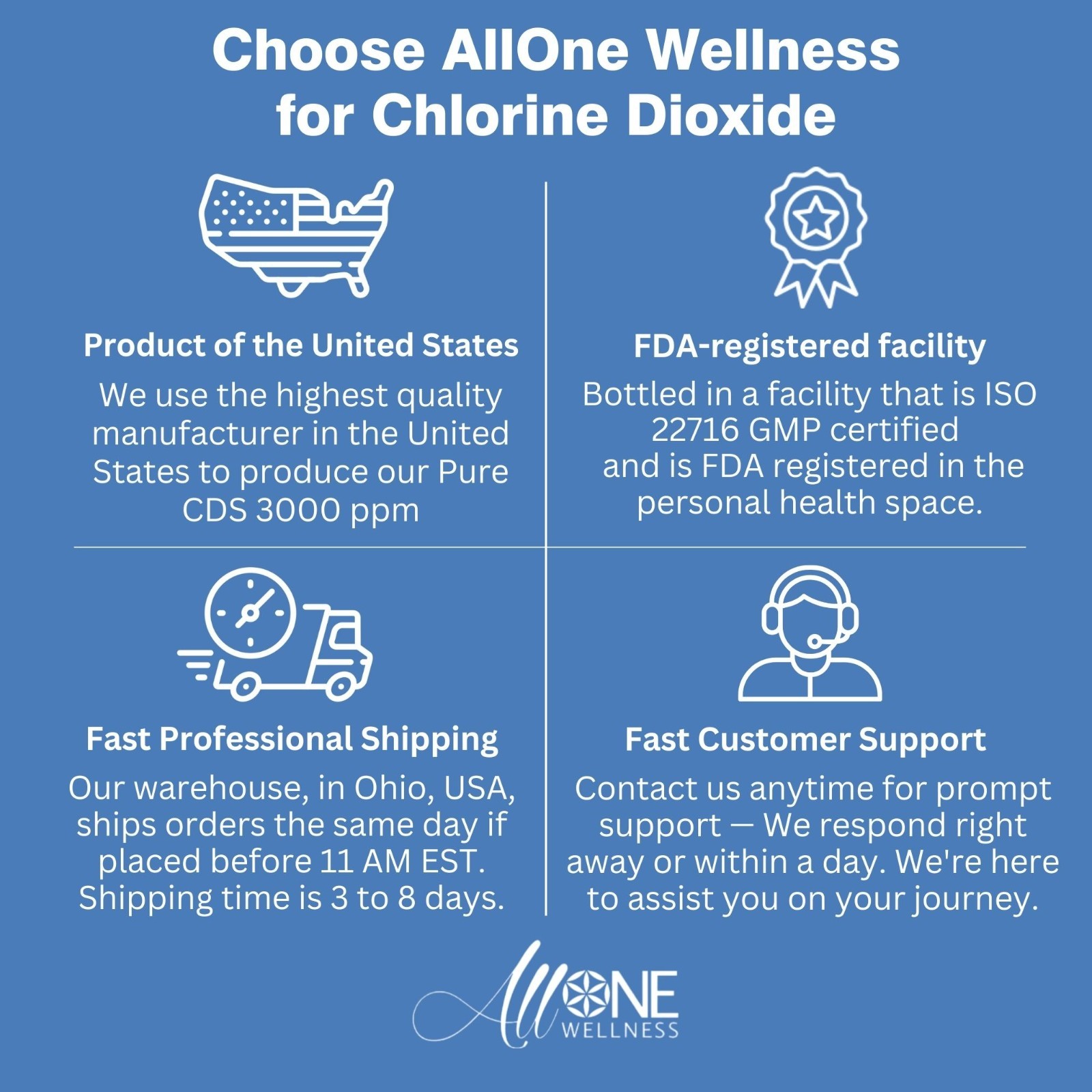 CDS Water Purification Solution Ready to use Glass bottle 4 oz 118ml Sealsafe