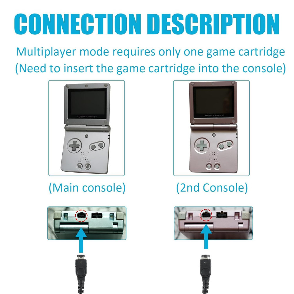 GBA Link Cable, 2 Player Game Link Cable Compatible for Nintendo Gameboy Adva..