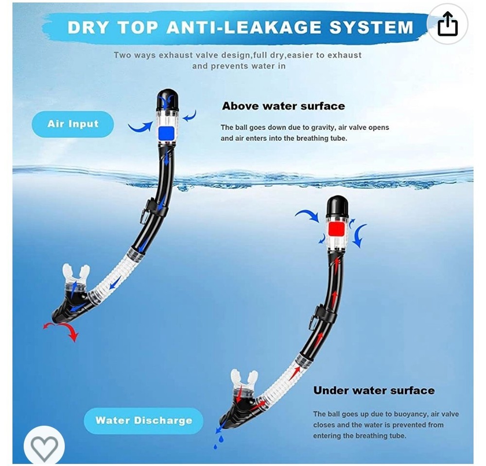 Snorkel Set for Adults