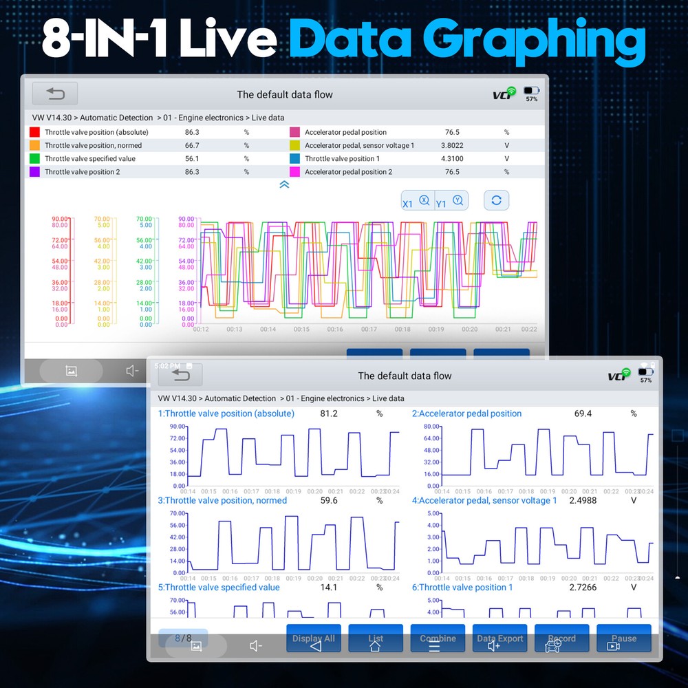 2025 XTOOL D7W Bidirectional OBD2 Diagnostic Scanner Key Programmer FCA AutoAuth