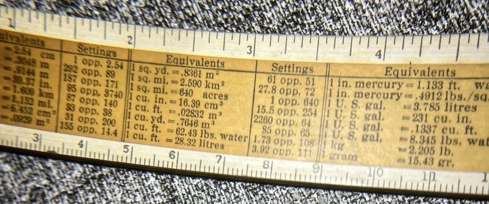 Vintage Tools:Graph,Scale,Speed Calculator,Table,Compass,Measure,Estimator