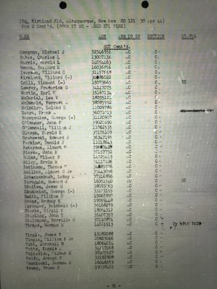 WW2 Dog Tag Named To North Dakota Vet 3520th Air Base Unit, 9th Base Squadron (1