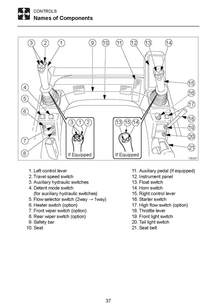 60 70 80 COMPACT TRACK LOADER OPERATORS MAINT MANUAL FITS GEHL CTL60 CTL70 CTL80