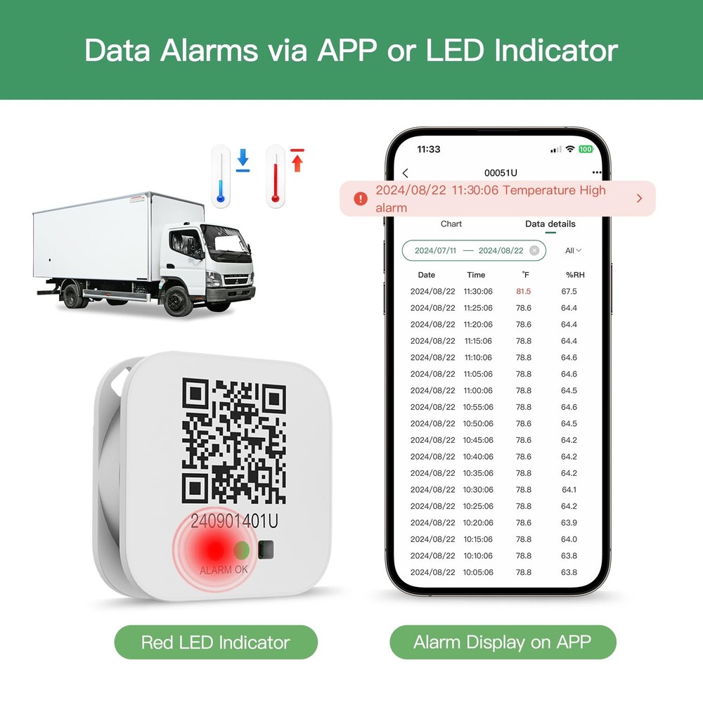 Freshliance Bluetooth Temperature Humidity Data and