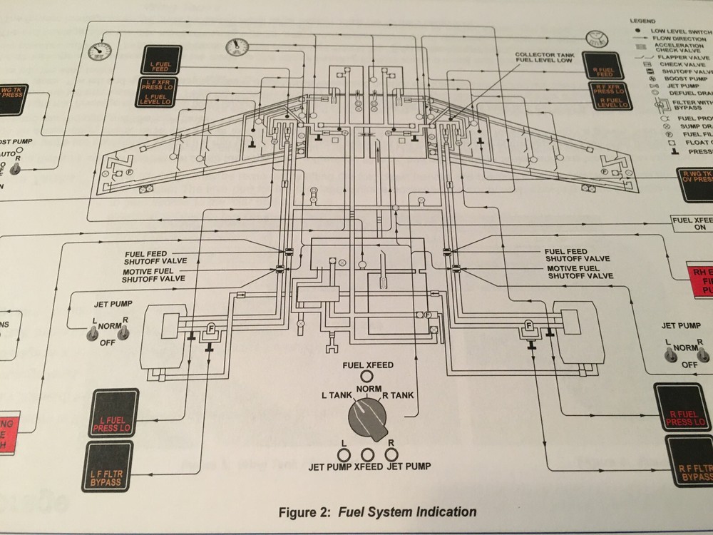 BeechJet 400A Fuel Systems Booklet Manual
