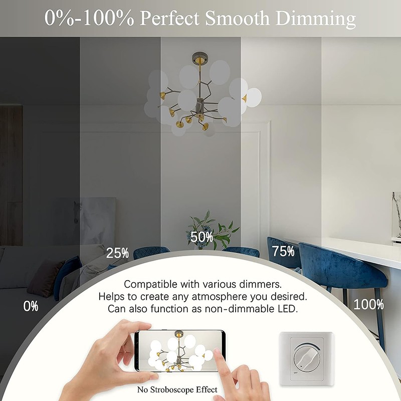 2Pcs E17 LED Bulb 4W Microwave Oven Light Dimmable Daylight White 6000K Light