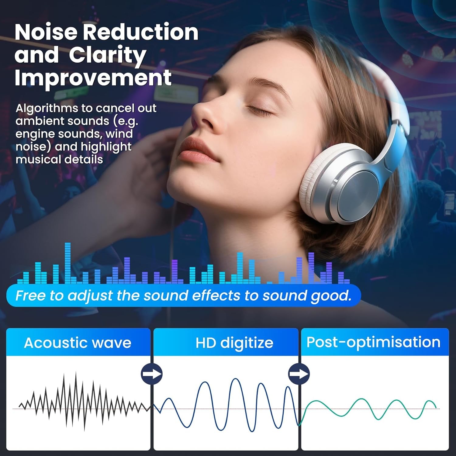 12.3'' For 2019-2022 Toyota RAV4 8Core 4+64G Carplay Stereo Radio GPS Android 13