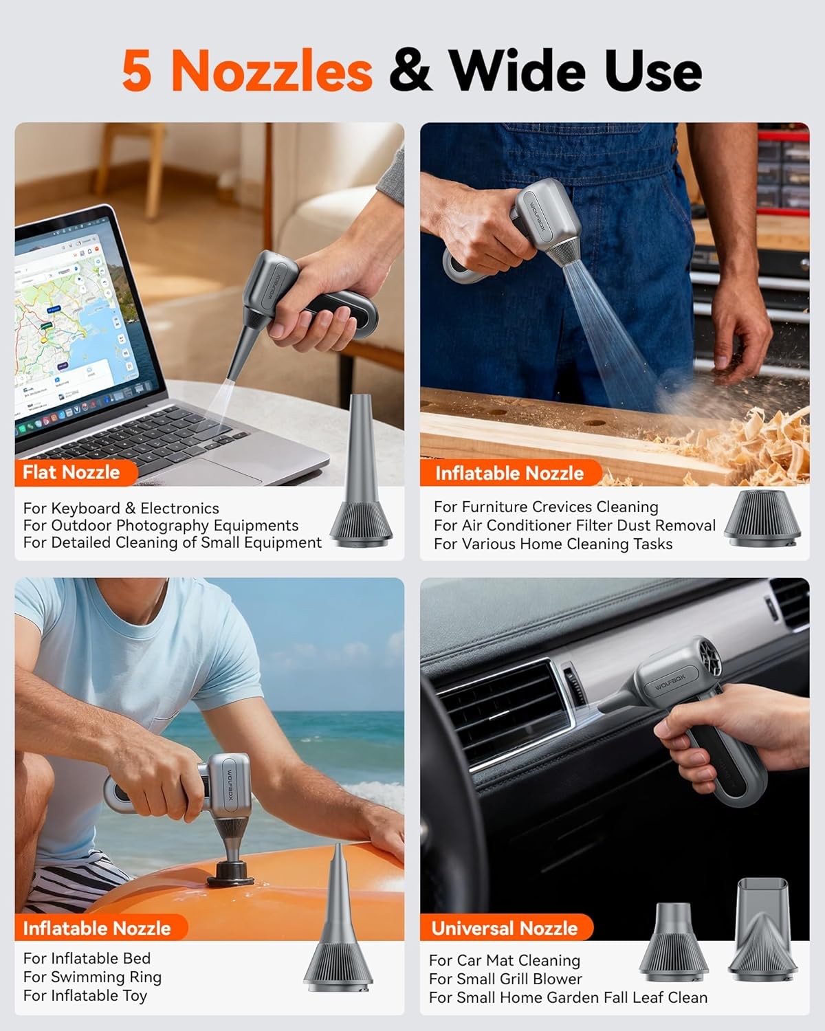 WOLFBOX MF70 Rechargeable Electric Air Duster 110000RPM 3-Speed with 5 Nozzles