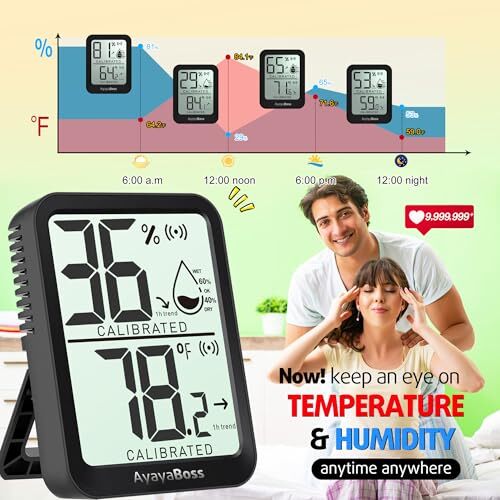 3 Pack Room Thermometer Indoor, Mini Temperature Humidity Meter 3 Pack - Black