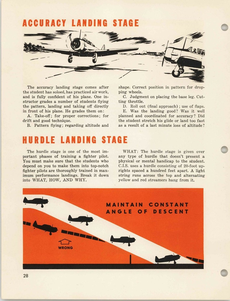 REPRINT 1944 PILOT INSTRUCTORS' MANUAL ADVANCED SINGLE-ENGINE FLYING