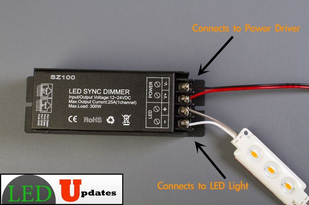 LED light module strip controller Flash on/off function + remote linkable unit
