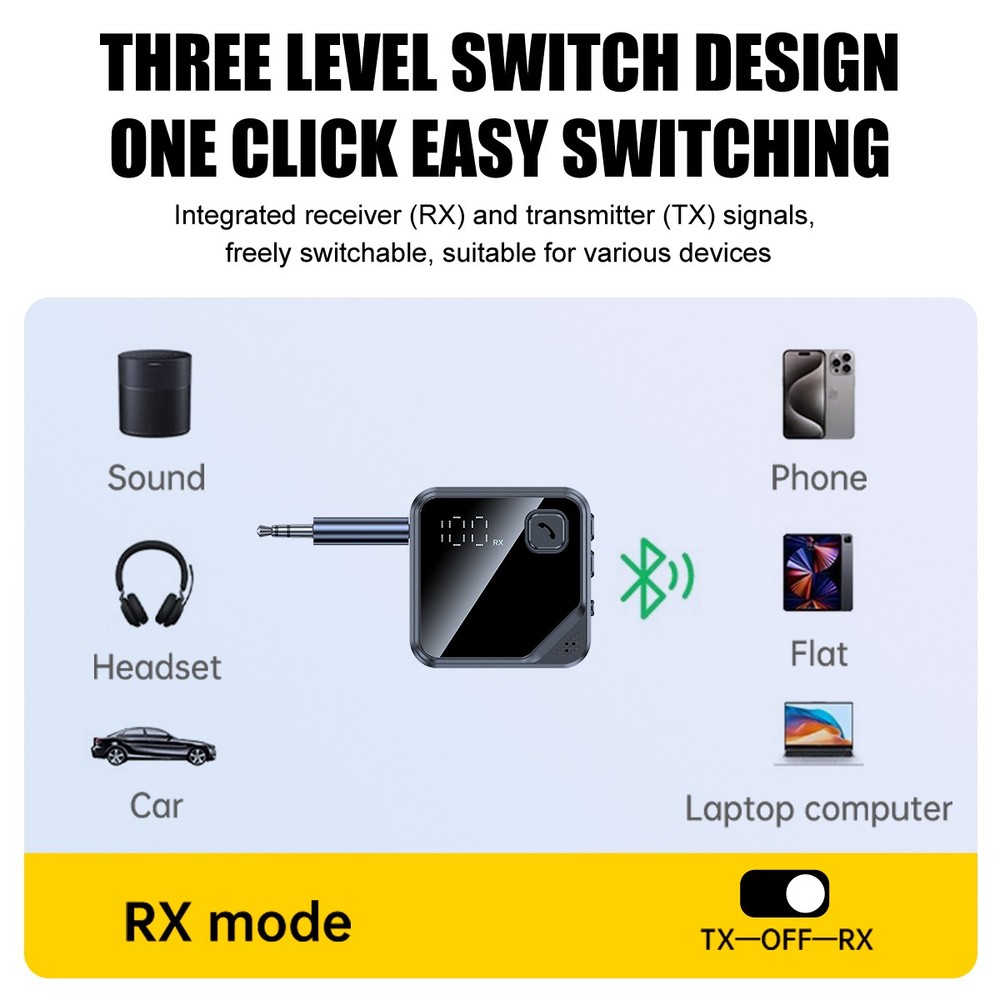 2-IN-1 Bluetooth 5.4 Transmitter Receiver Wireless Audio 3.5mm Jack Aux Adapter