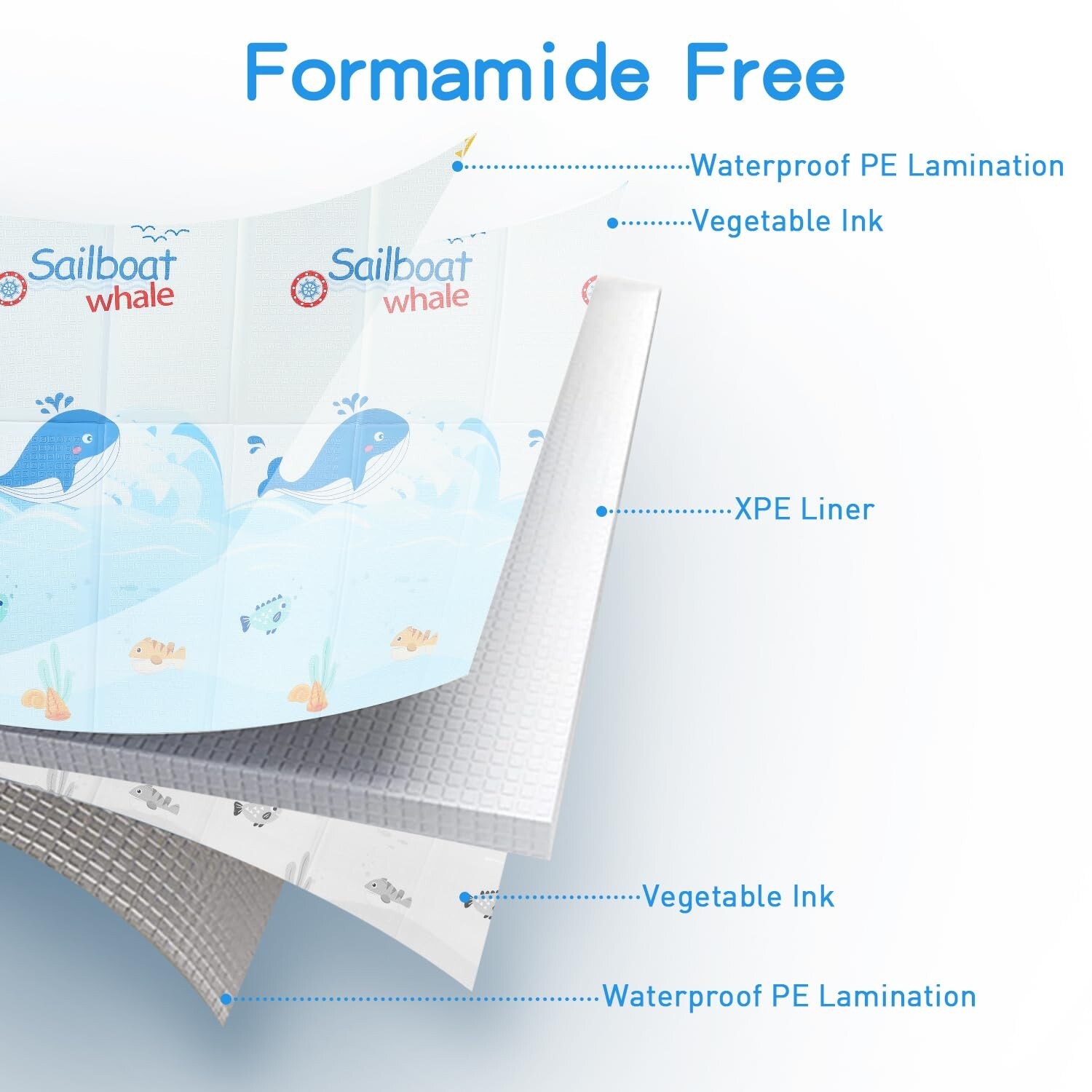 Baby Play Mat/ Foldable and Waterproof/Reversible and Versatile 0.4in thick 1cm