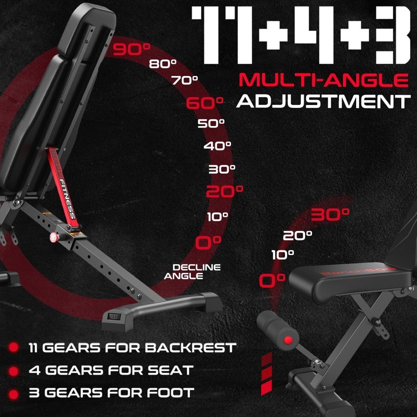 Keppi 900LB Weight Bench, Adjustable Foldable Workout Bench Press W