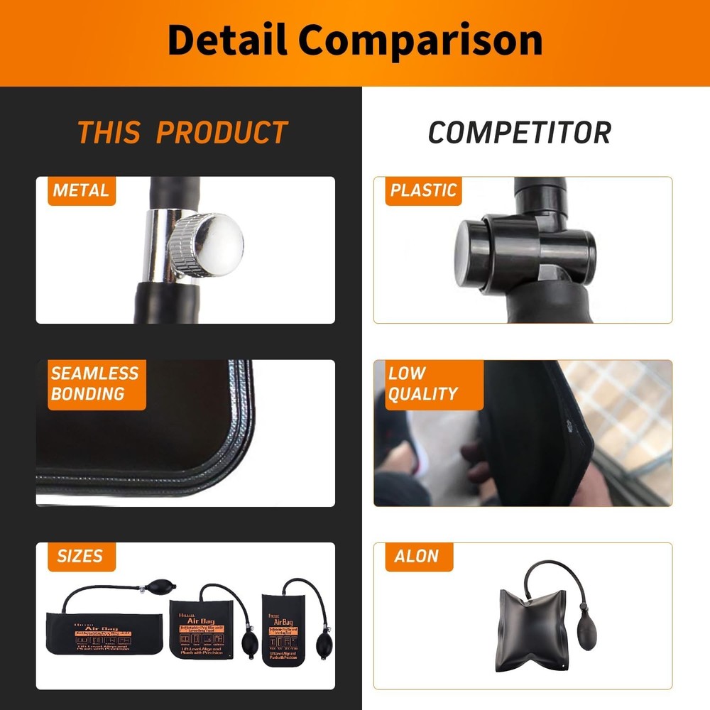Inflatable Air Wedge Bag Set 3 Piece Leveling Alignment Tool