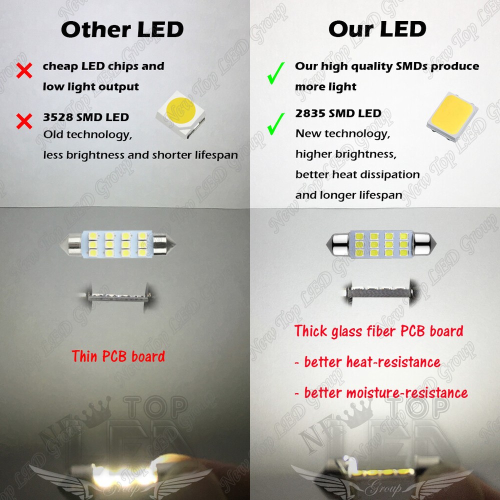 19x White LED Lights Interior Package Kit for 2000 - 2006 Chevy Tahoe Suburban