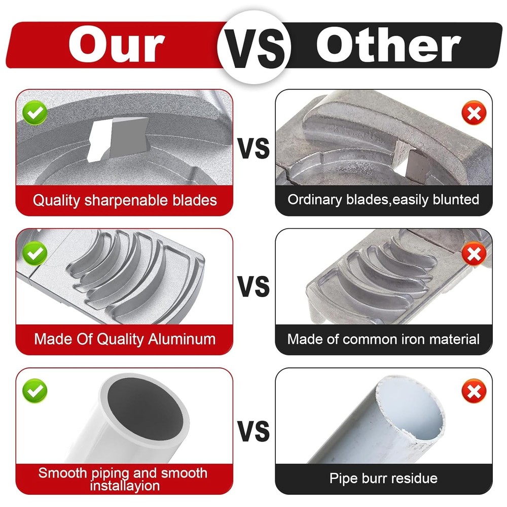 Deburring Tool for PVC Pipe, Plumbing Tools, Professional Plastic Pipe Deburring