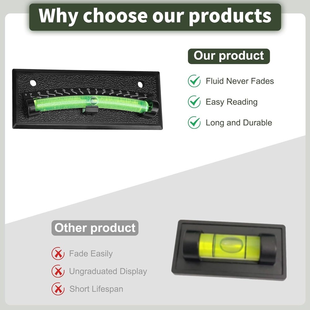 Rv Level Bubble 2-Pack, Bubble Level for Precision Leveling, Compatible with Adh