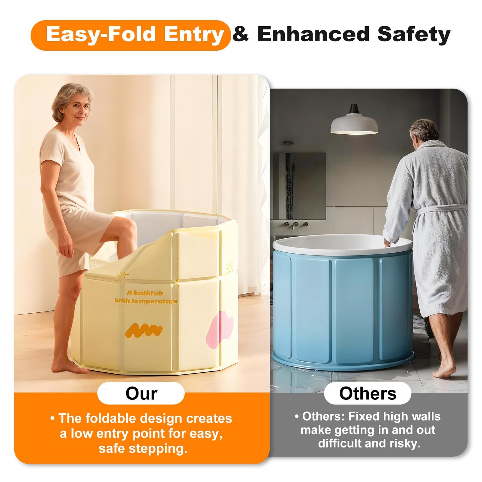 Portable Bathtub for Adult 27.5"x27.5" Collapsible Cold Plunge Bathtub Foldab...