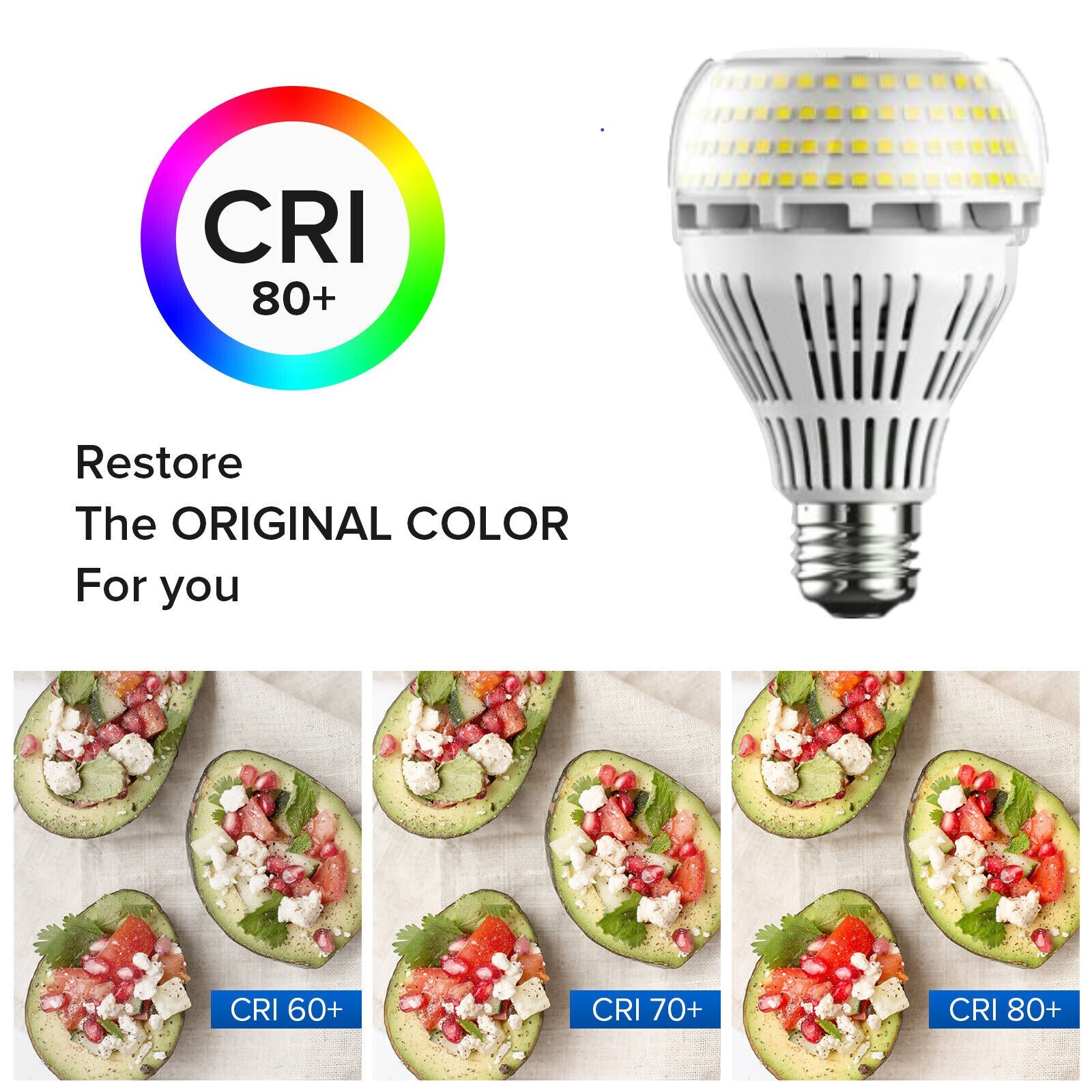 27W 2 Pack LED Light Bulb 250W Equivalent 4000lm A21 5000K Daylight Ceramic Lamp