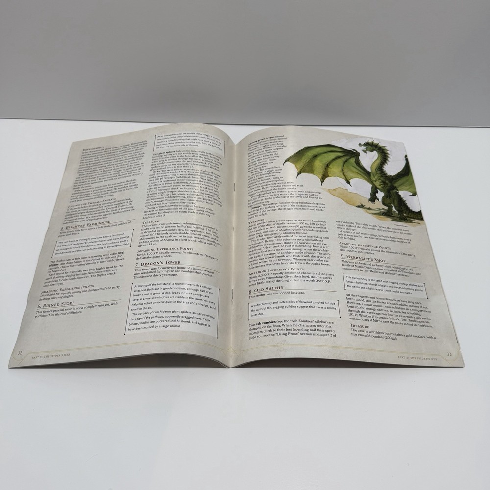 Dungeons & Dragons Starter Set D&D Strategy Game Not Complete