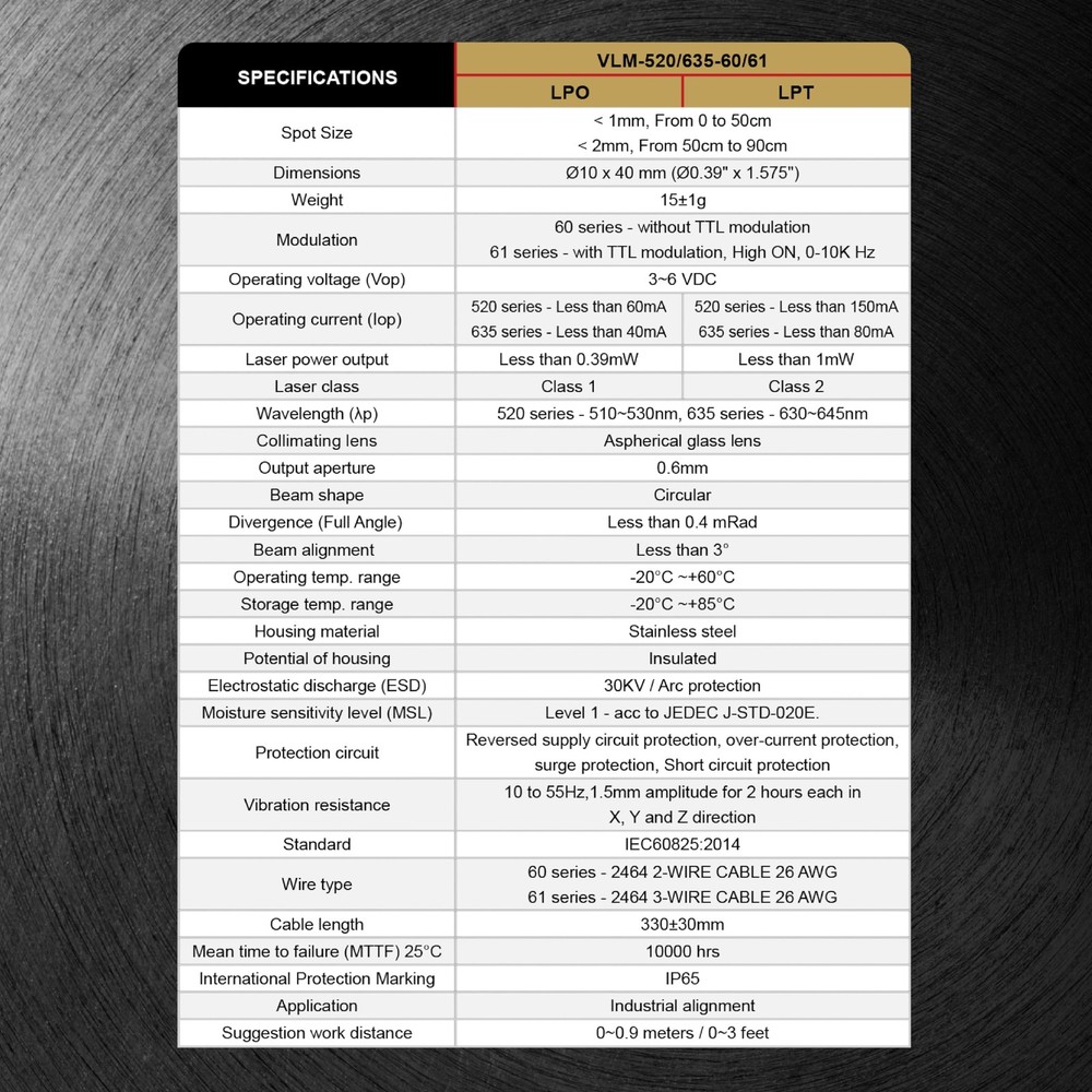 Quarton Red Circular Dot Laser Module, 635nm Class I, 3~6VDC, 1 meter Silver