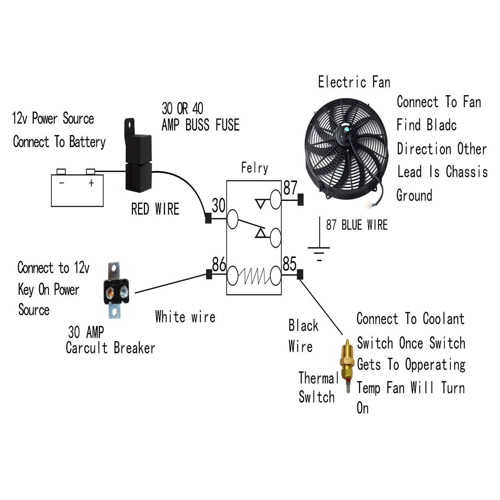 3-Row Radiator +Shroud Fan Relay Kit For 1963-66 Chevy C/K C10/C20/C30 Pickup V8