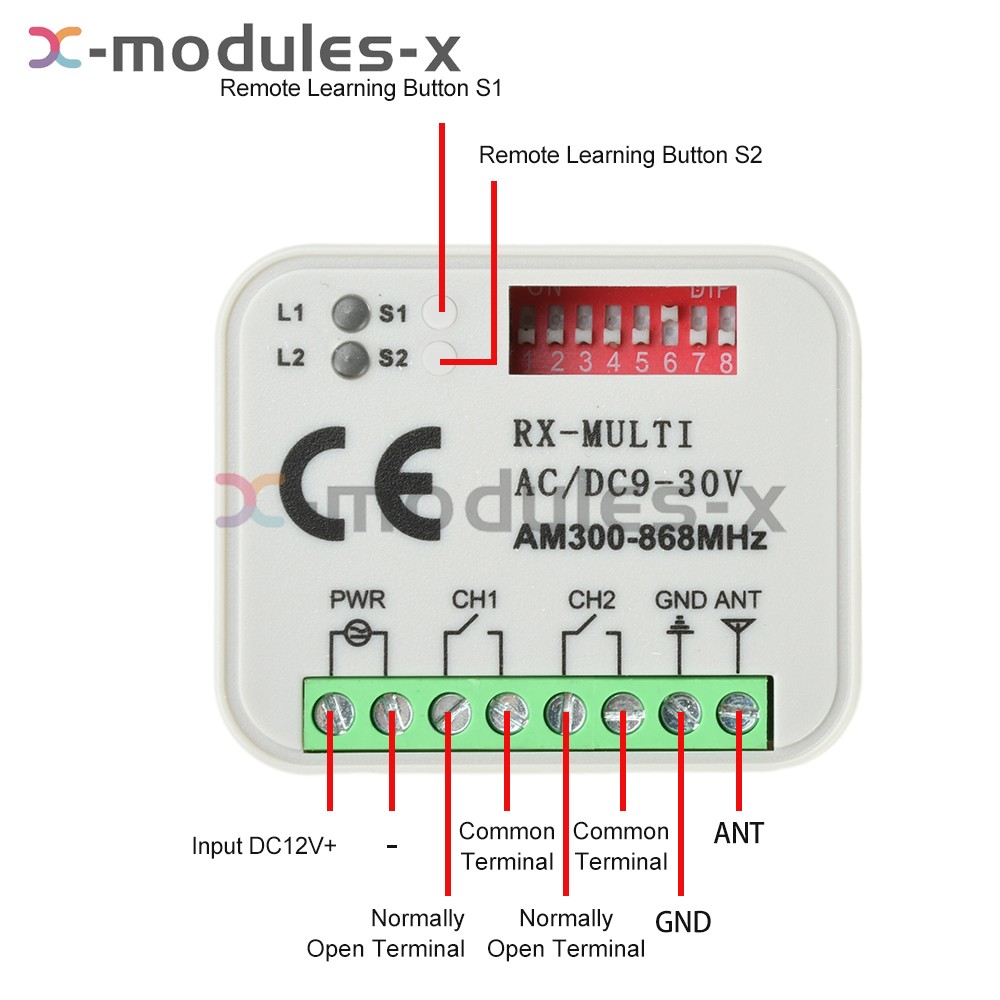 Universal 300-868MHz Multi-Frequency Receiver Switch Controller AC/DC On/Off