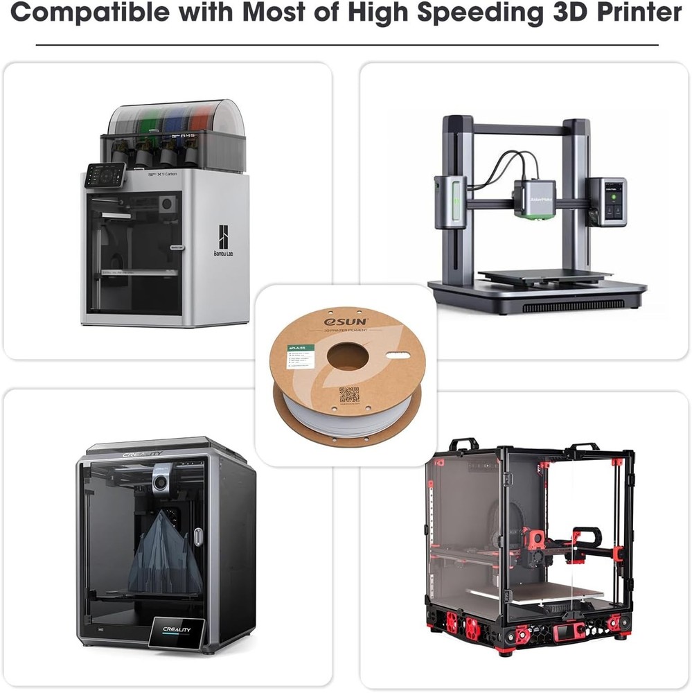 PLA Basic Filament 1.75mm, 3D Printer Filament High Speed PLA for Fast Printi...