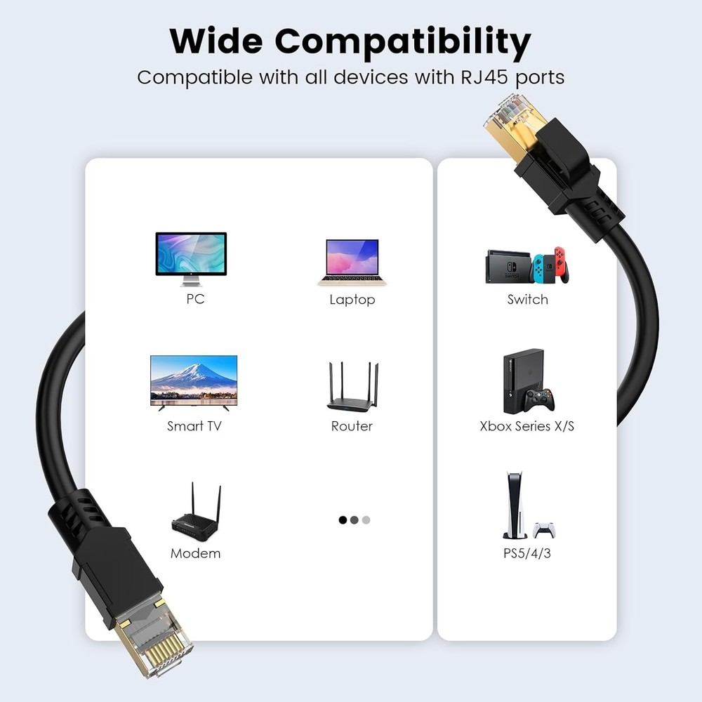 6FT Cat 8 Ethernet Cable - Indoor/Outdoor 2000MHz Network Performance