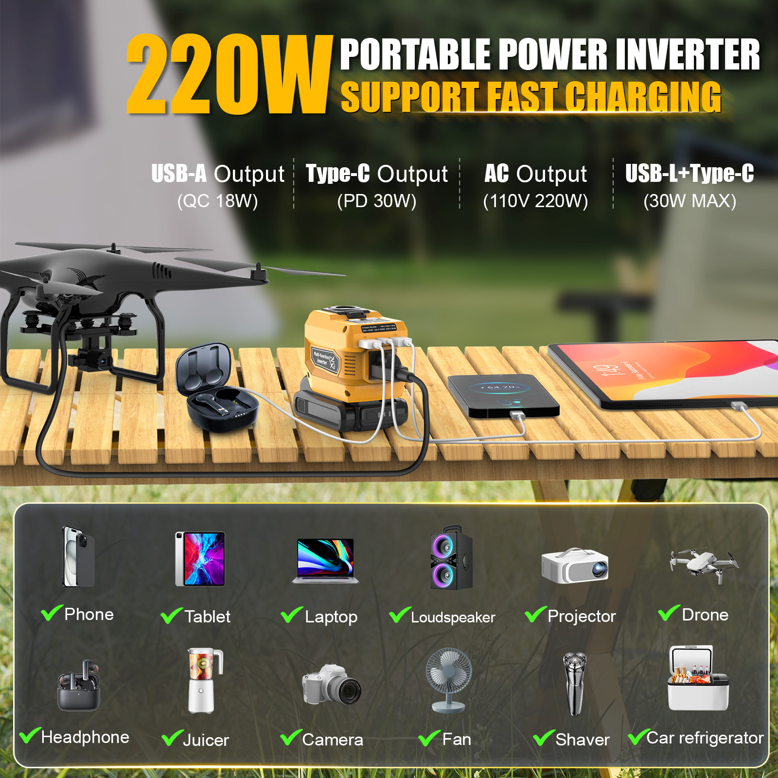 220W Power Inverter Compatible with Dewalt 20V Battery - DC 20V to 110V AC