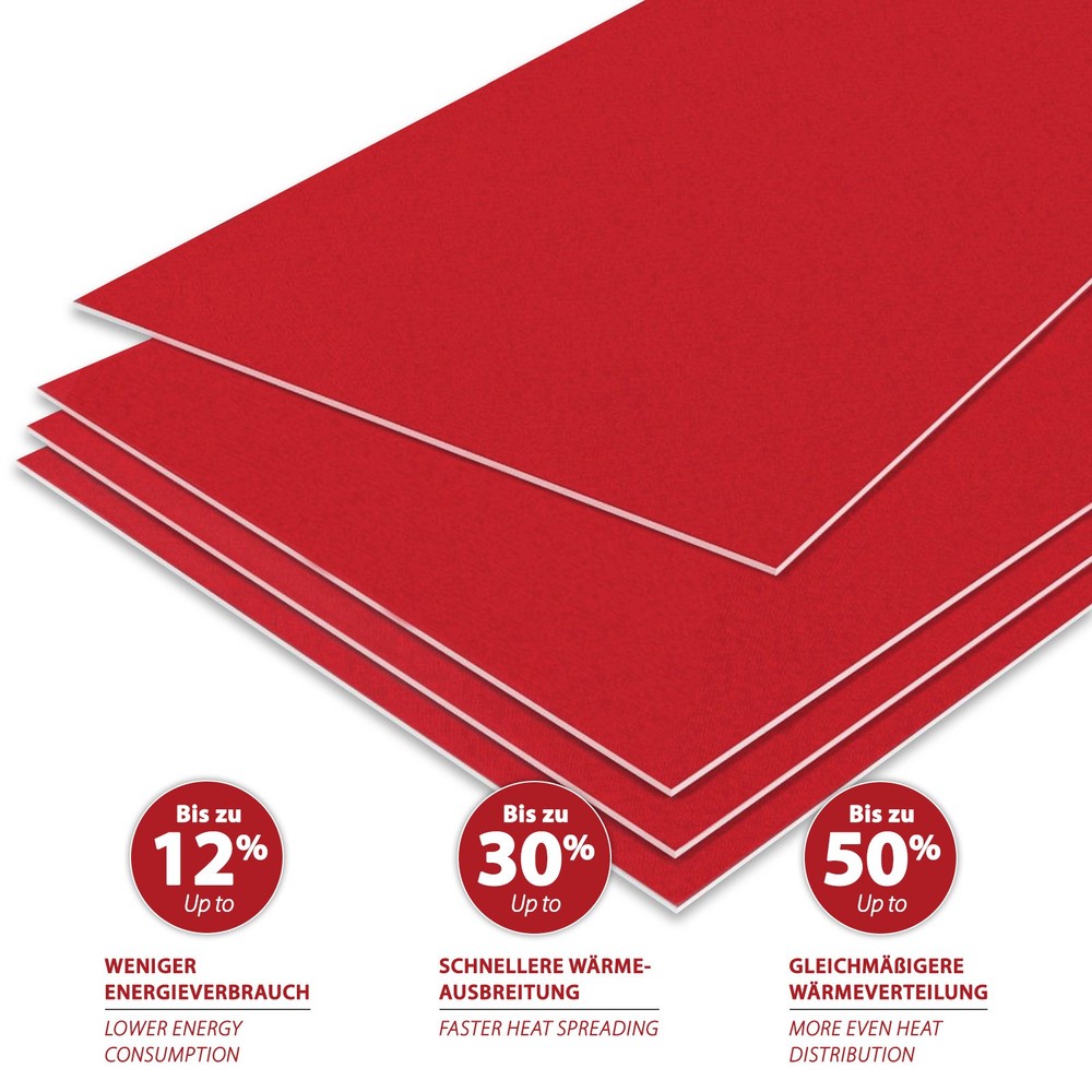 Insulation decoupling mat heating tiles 60x80cm (0,