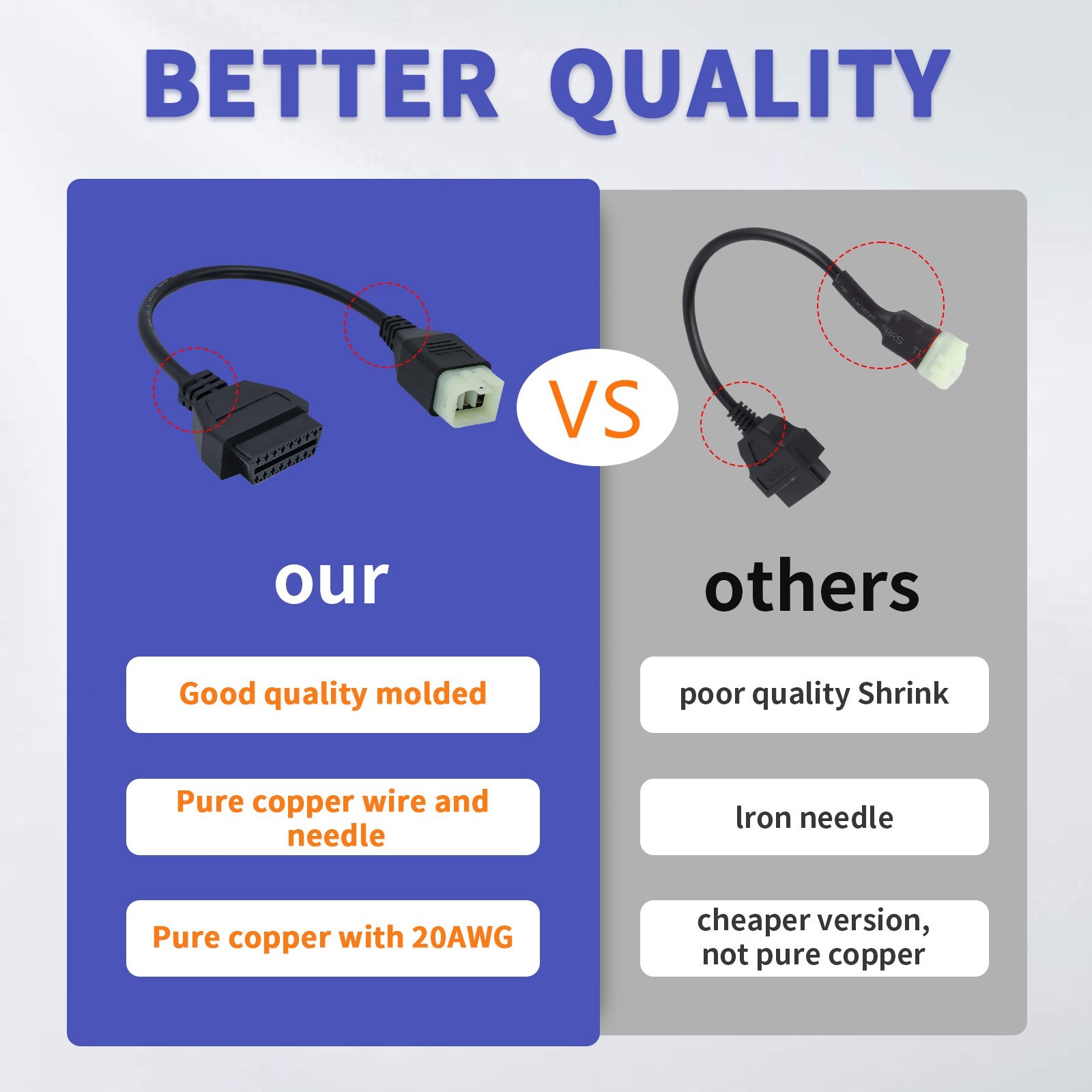 OBD2 Adapter for KTM 6 Pin to 16Pin Diagnostic Cable Fits KTM Duke Motorcycle