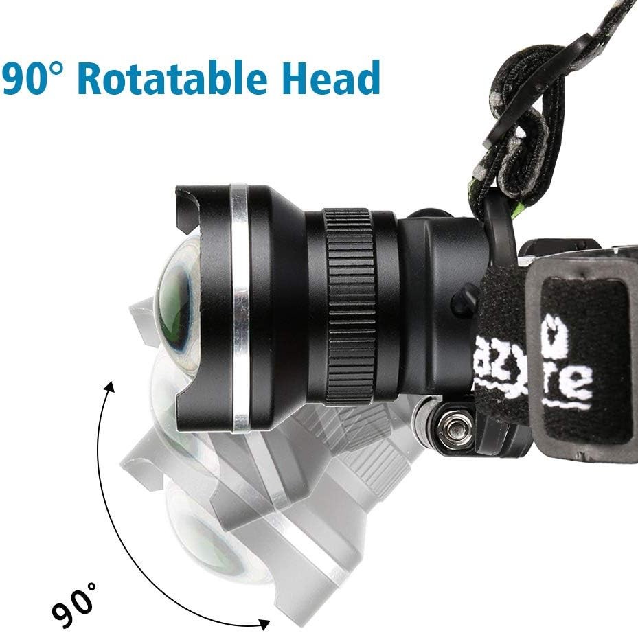 LED Headlamp, Super Bright Headlamp Headlight Flashlight, 3 Modes Zoomable Headl
