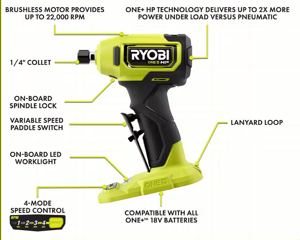 Ryobi 18V Brushless Cordless Compact 1/4 in. Right Angle Die Grinder (Tool Only)