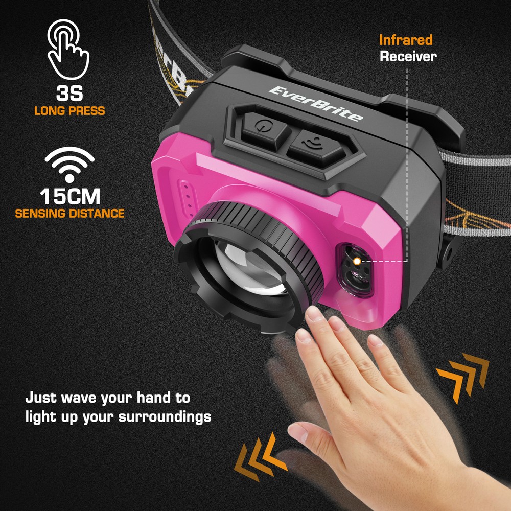 EverBrite Rechargeable Headlamp 600 Lumen 4 Modes with Motion Sensor-Pink