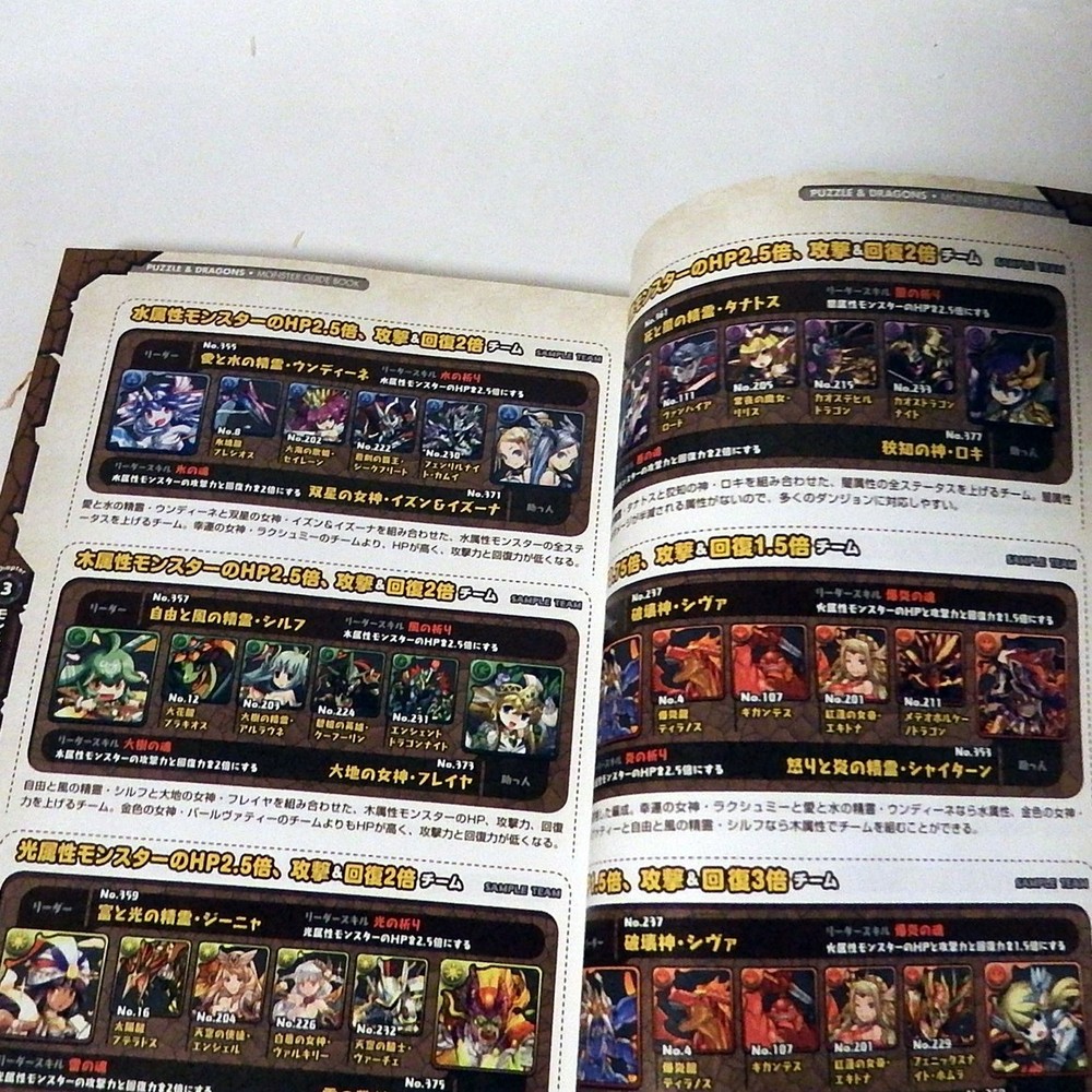 TO039 Puzzle Dragons Monster Encyclopedia