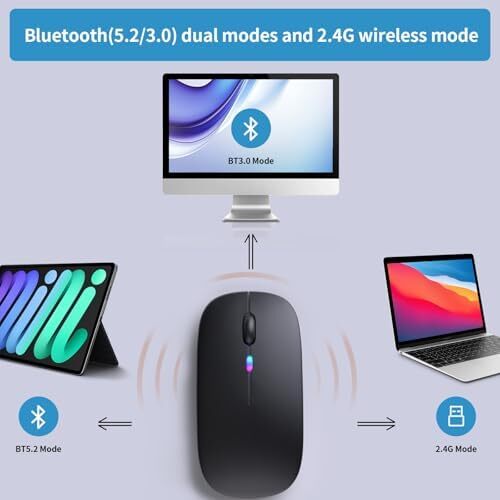 Wireless Bluetooth Mouse, Rechargeable, LED, Silent, Ultra-thin Design (Bluetoot