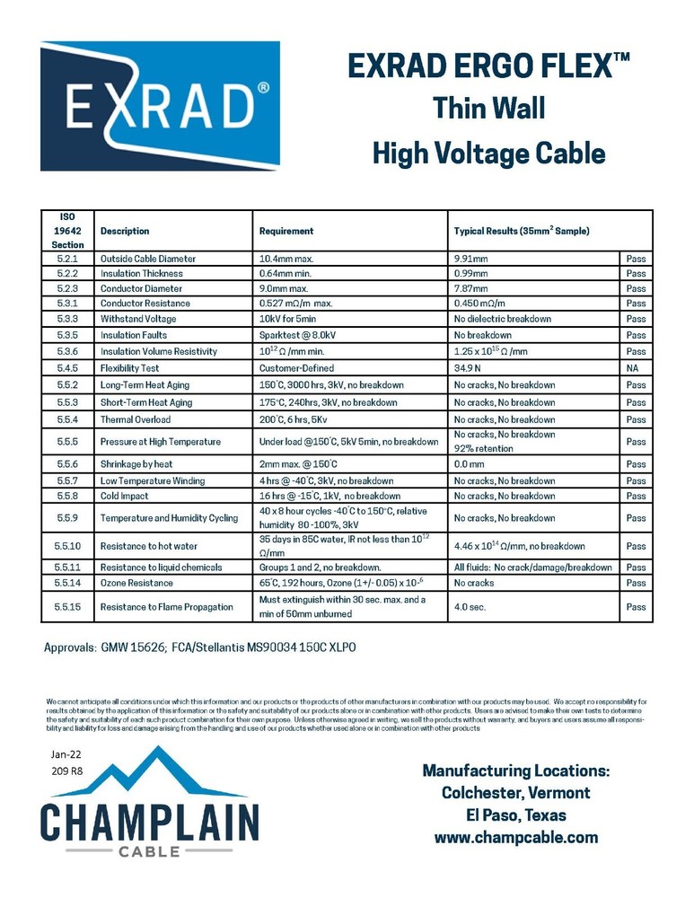 Champlain Cable #2/0awg 70mm2 EXRAD ERGOFLEX Thin Wall High Voltage Orange /5ft
