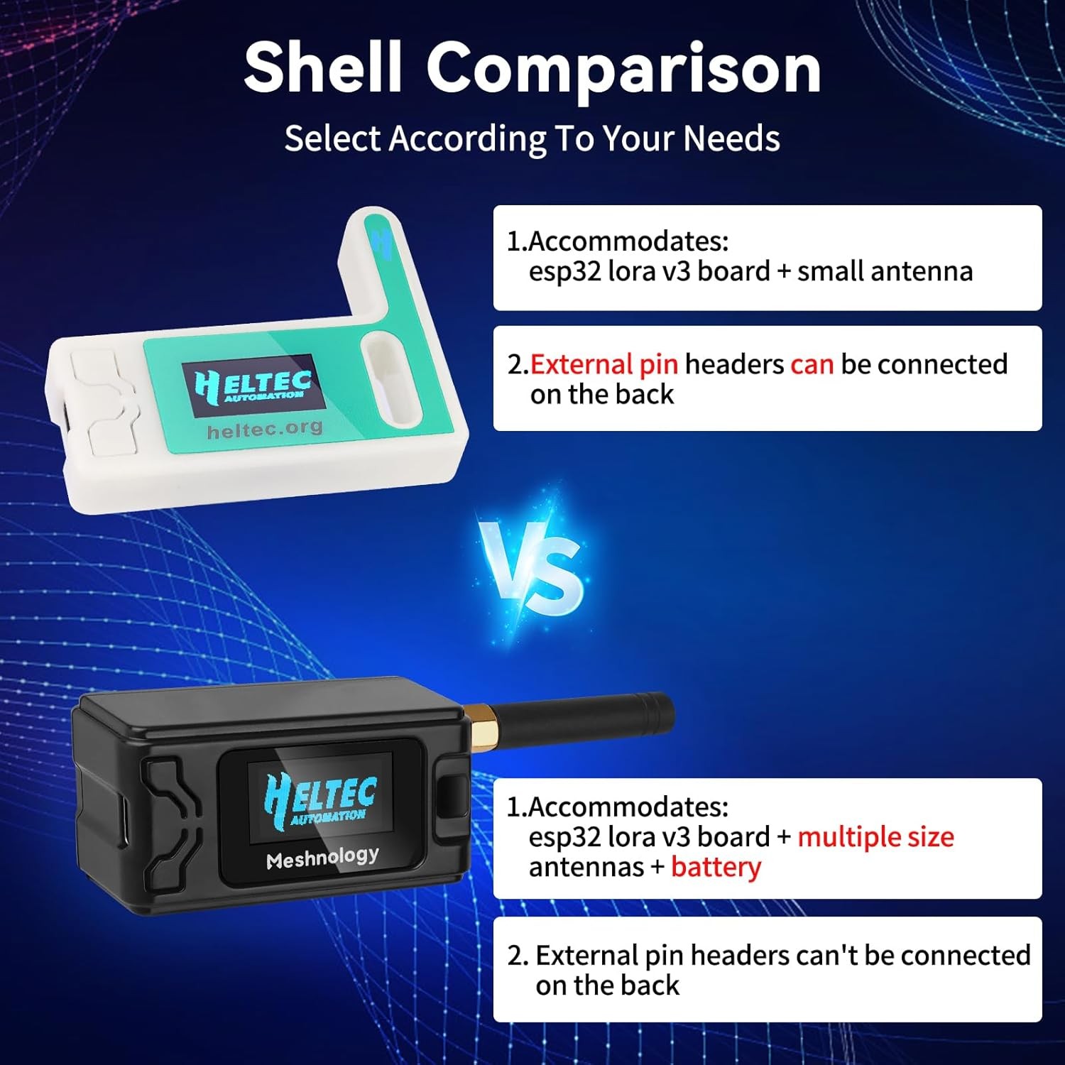 2Sets HelTec Meshtastic LoRa ESP32 V3 SX1262 Board+915MHz Antenna + Battery+Case